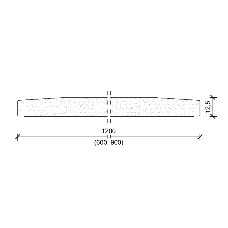PŁYTA GIPSOWO-KARTONOWA 12,5x1200x2600 mm TYP H2 Norgips GKBi zielona